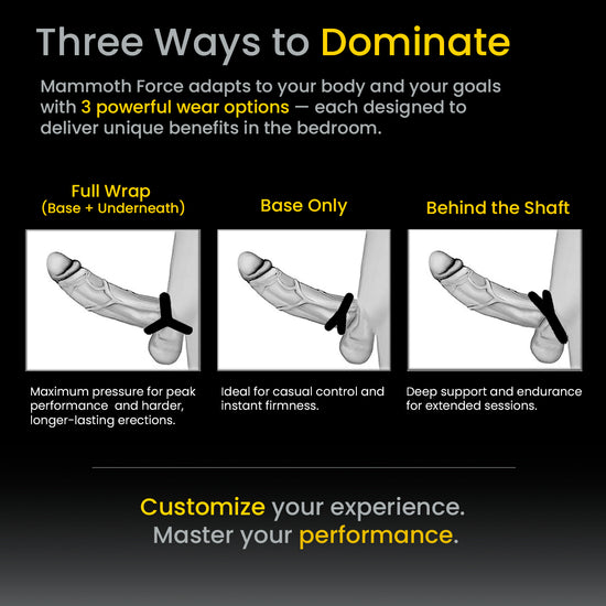 The Mammoth Ring | Stay Harder, Last Longer, Feel Stronger – Mammoth Force